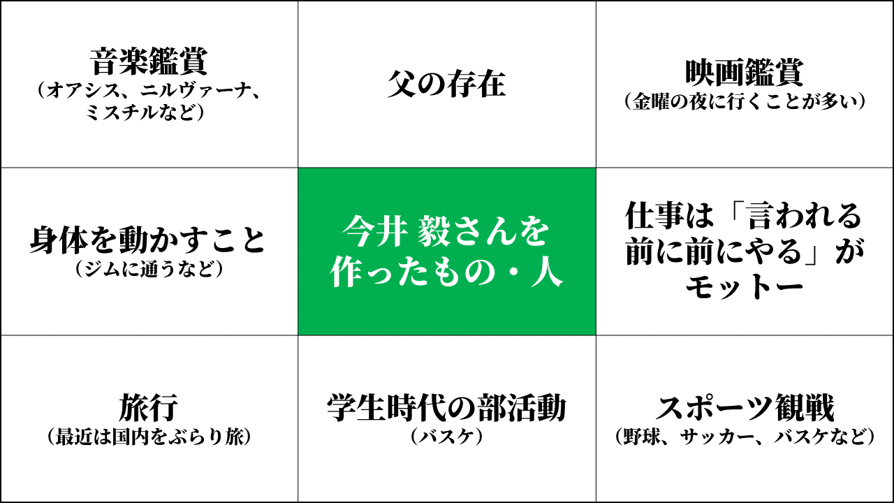 04imai.GIF