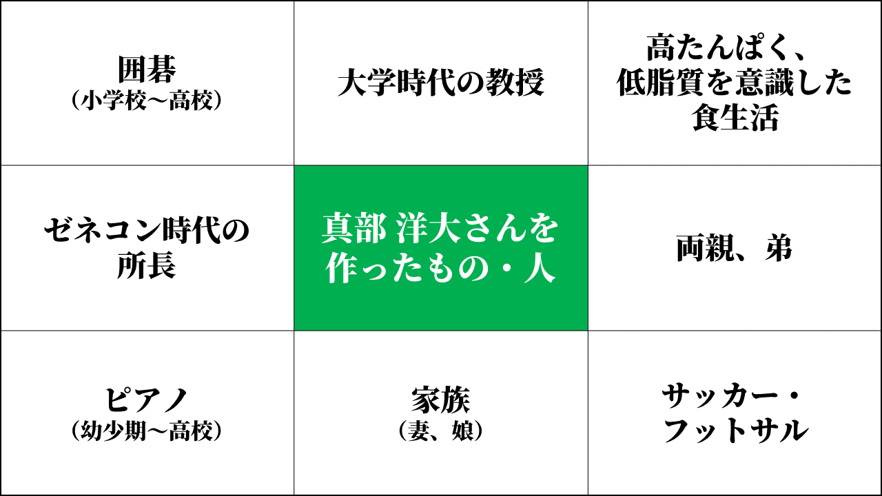 04manabe.GIF