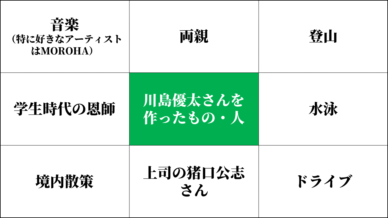 kawashima-04.gif